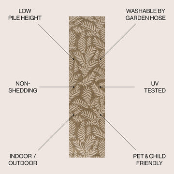 Nevis Palm Frond Indoor/outdoor Area Rug
